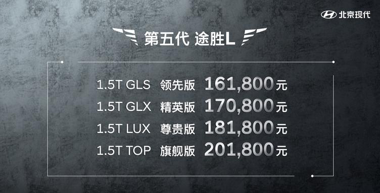 “不甘”靠技术爆发 北京现代品牌破局，途胜L能有多大贡献？